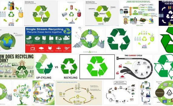 What is the recycling cycle