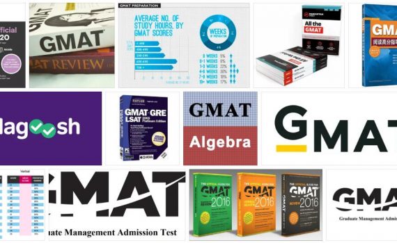 What are the Meanings of GMAT