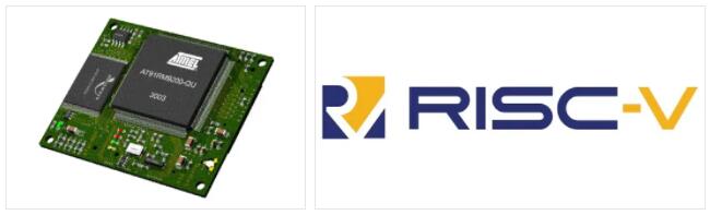 What are the Meanings of RISC